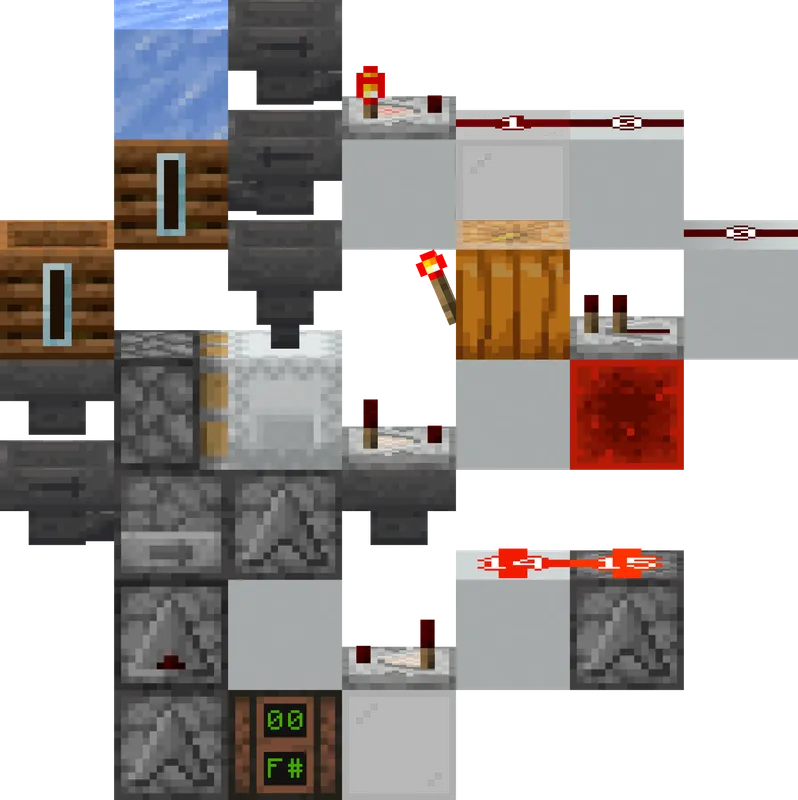 Simple 1x Filtered Box Loader