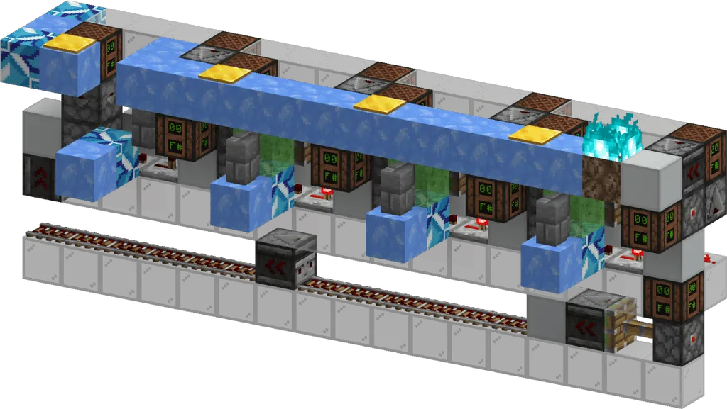 Nether Compatible Stream Brancher and Aligner